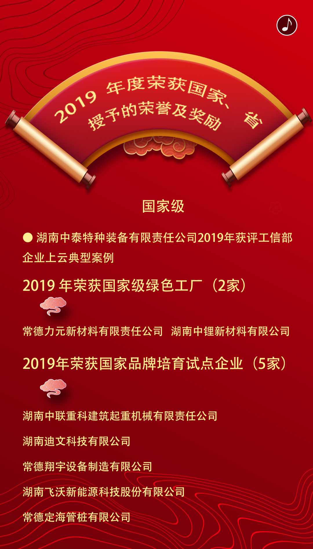 2019年度榮獲國(guó)家、省授予的榮譽(yù)